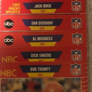 Pro set player that became Announcers